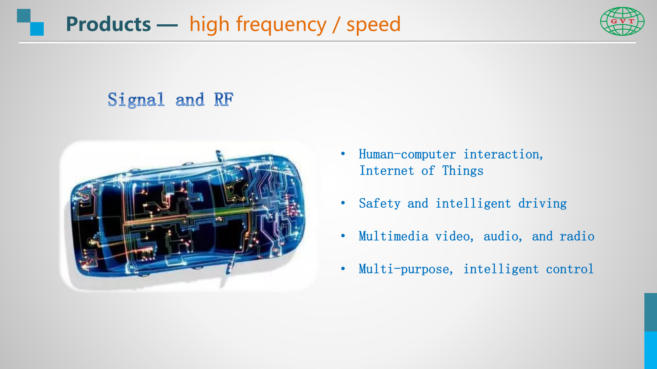 Company Profile of GVT(1)_25