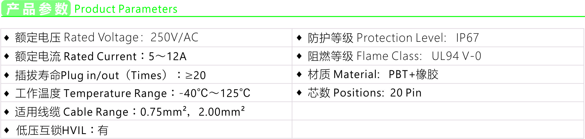 GE low voltage connector-20PIN-parameters
