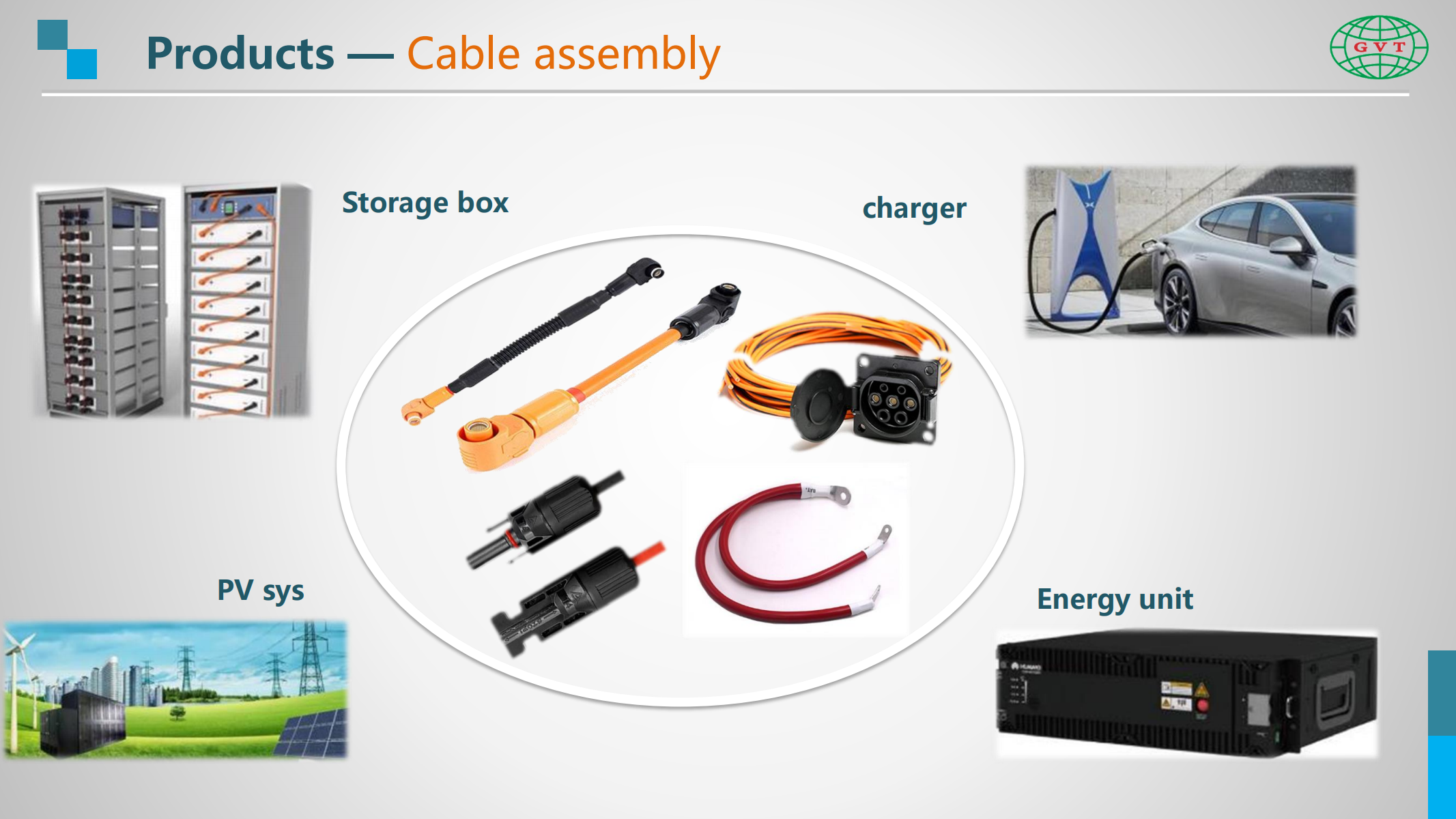 Company Profile of GVT(1)_35