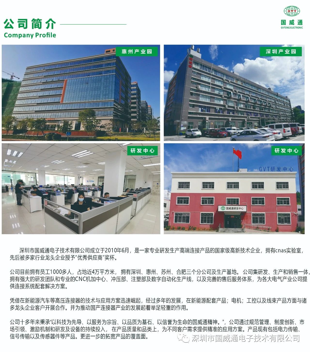 Shanghai 2