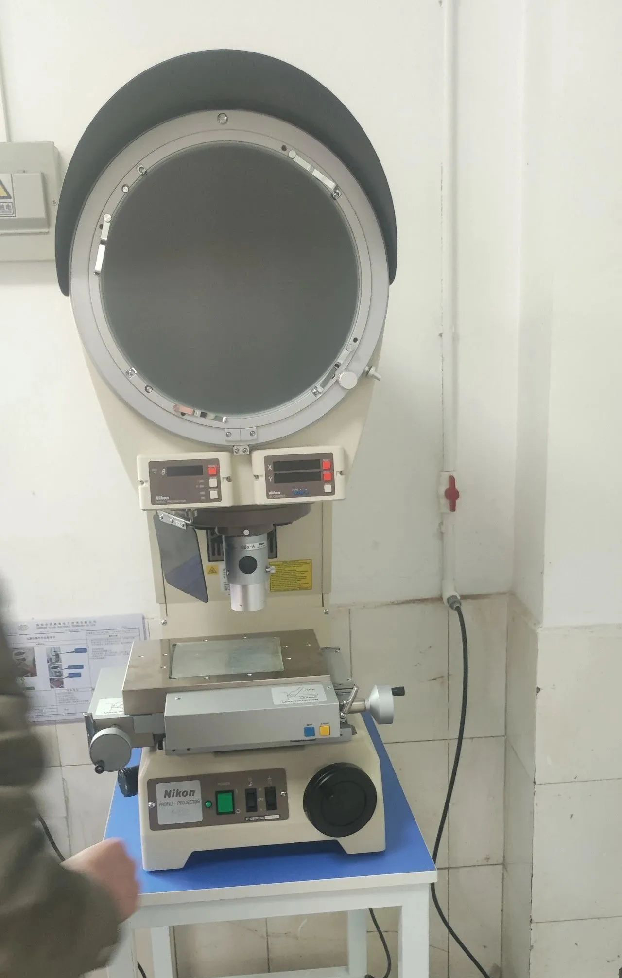 Work model 5
