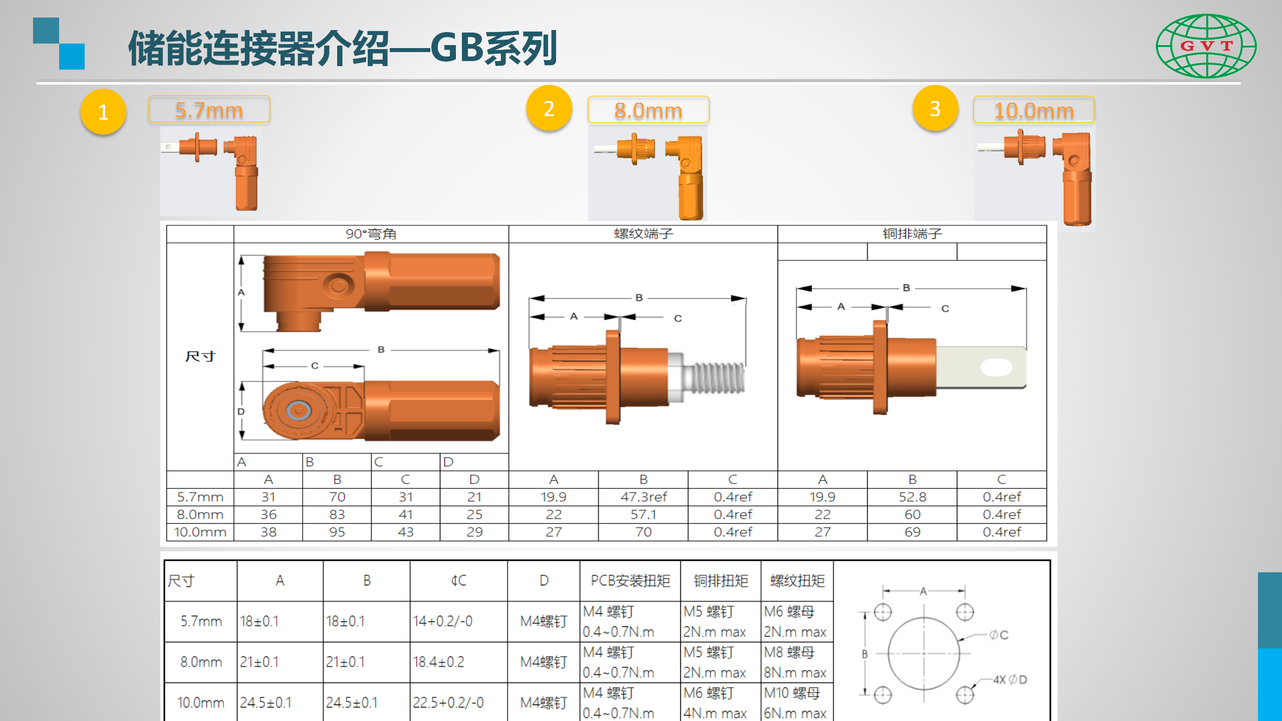 Introduction to Guowitong-Energy Storage Product Line-Website Use_06