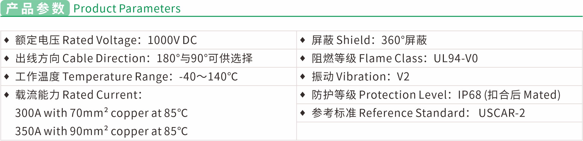 High voltage connector HV6 series 2 core-parameter-1