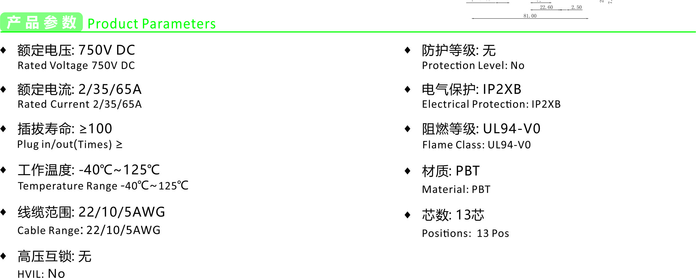Product parameters