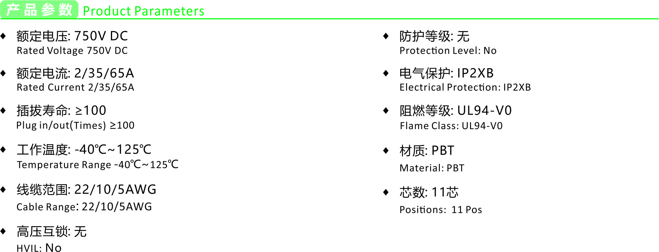 Product parameters
