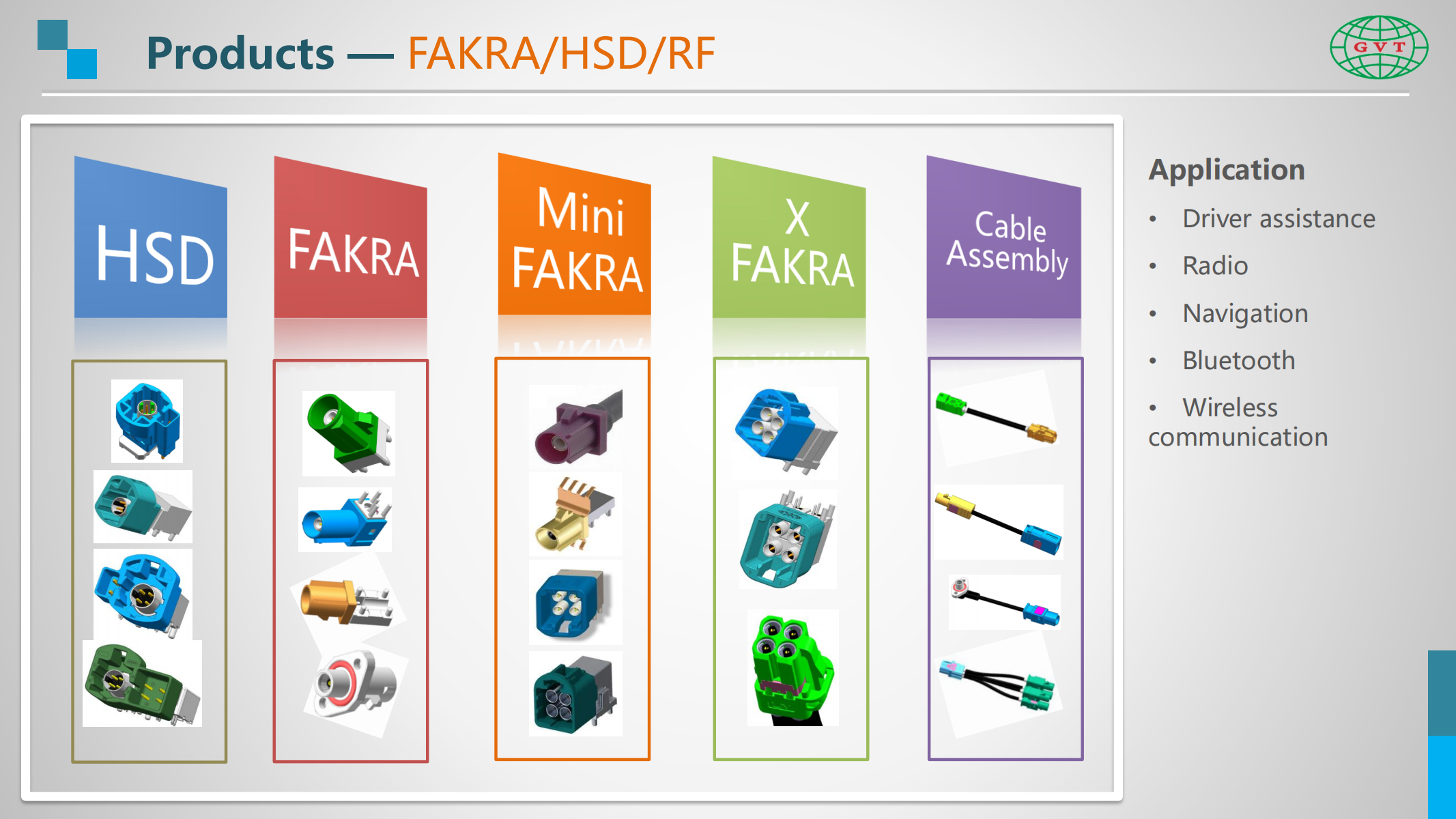 Company Profile of GVT(1)_27