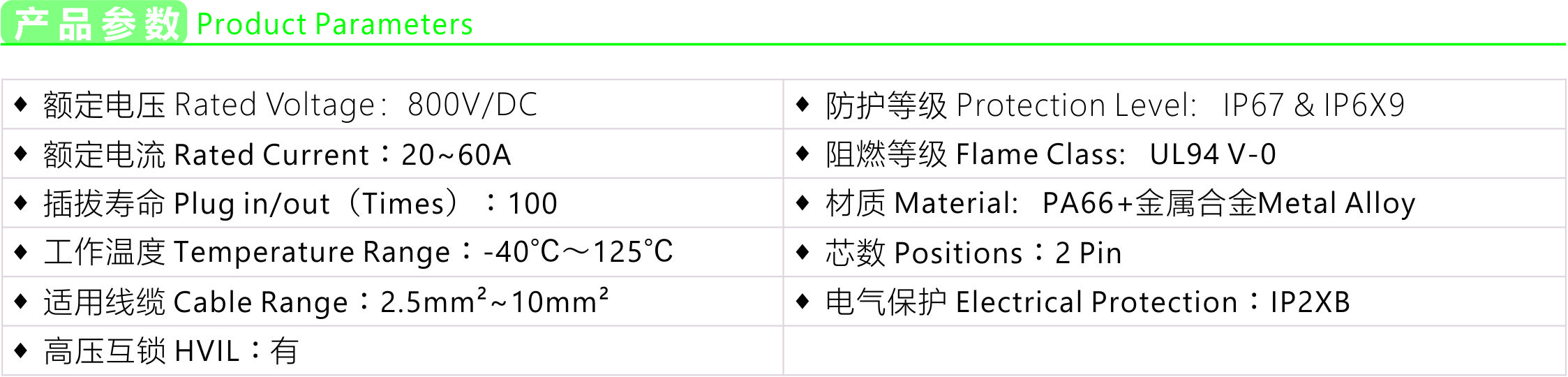 Guowitong Product Selection Manual-Rev E-1-week-20230722-low version