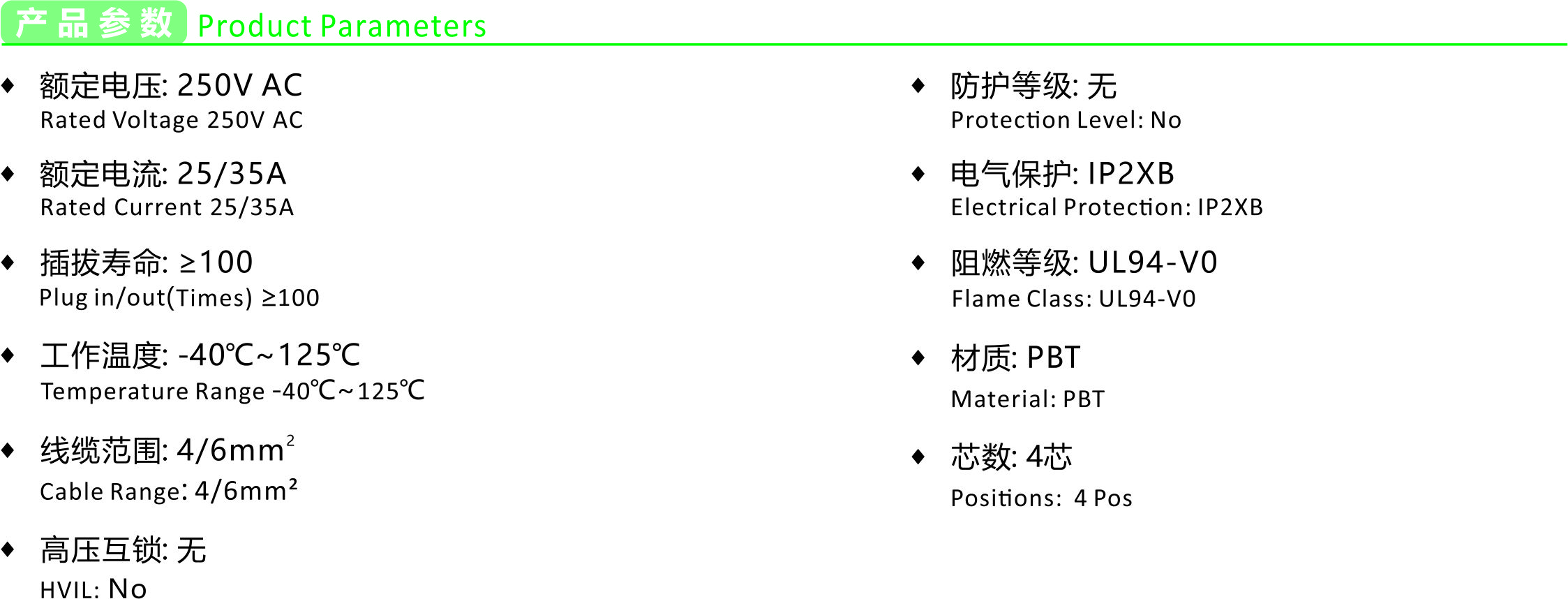 Product parameters