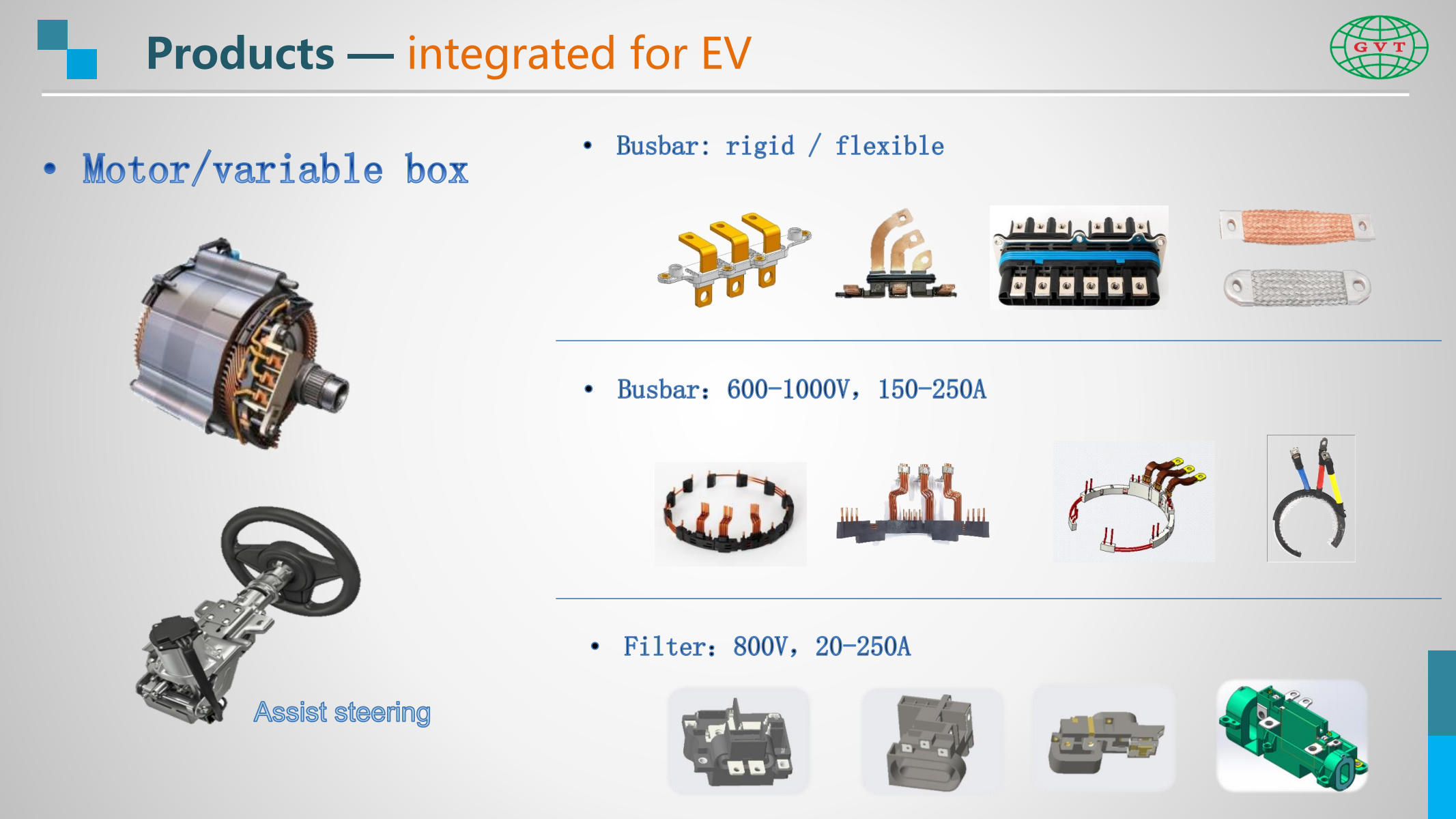 Company Profile of GVT(1)_18