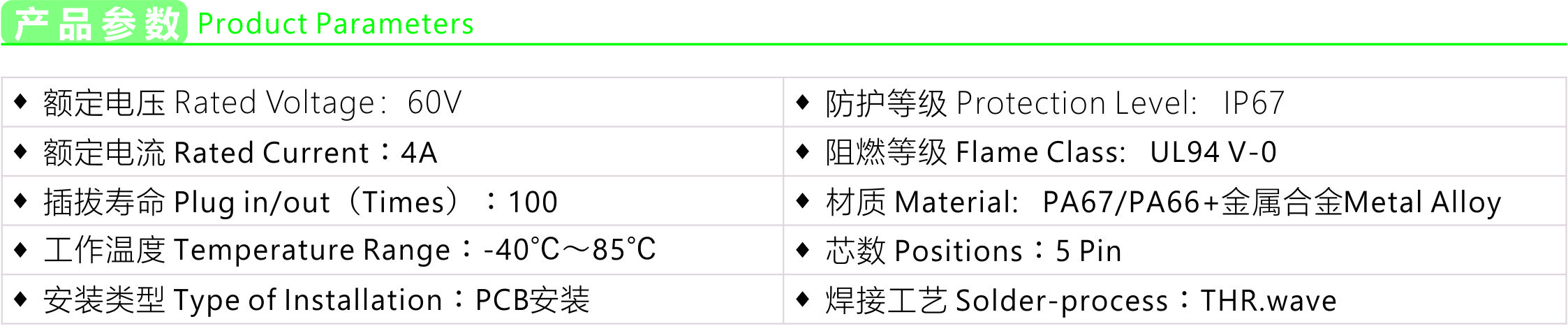 Pin Connector-5-core Socket-Product Parameters