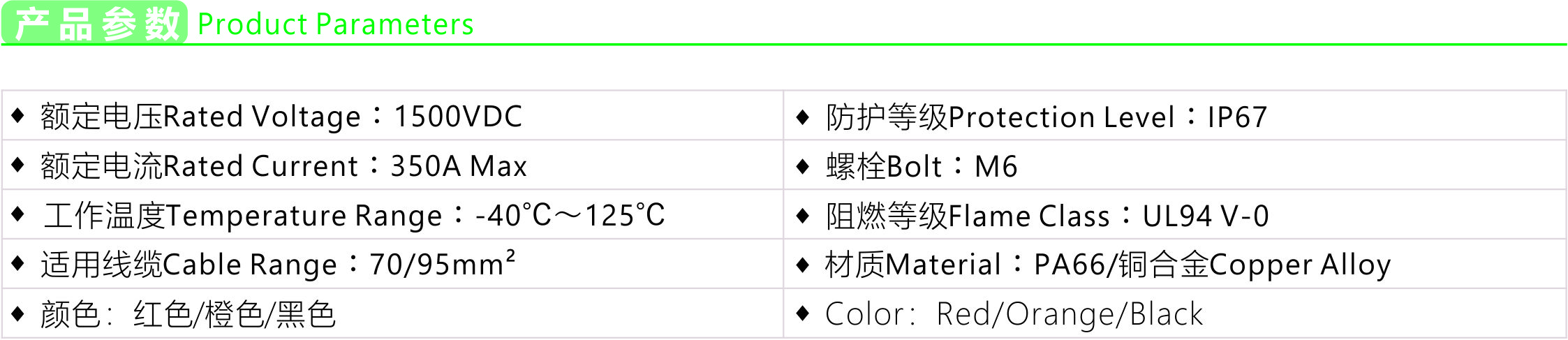 Single core 10.0 energy storage connector-reference